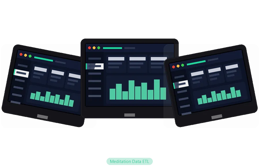 Meditation Data ETL Pipeline screenshot